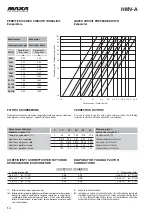 Предварительный просмотр 14 страницы MAXA HMV-A 0251 Technical Manual