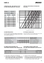 Предварительный просмотр 15 страницы MAXA HMV-A 0251 Technical Manual