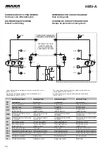 Предварительный просмотр 16 страницы MAXA HMV-A 0251 Technical Manual