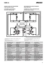 Предварительный просмотр 17 страницы MAXA HMV-A 0251 Technical Manual