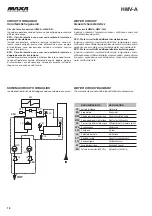 Предварительный просмотр 18 страницы MAXA HMV-A 0251 Technical Manual