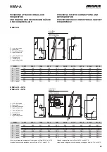 Предварительный просмотр 23 страницы MAXA HMV-A 0251 Technical Manual