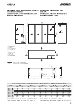 Предварительный просмотр 25 страницы MAXA HMV-A 0251 Technical Manual