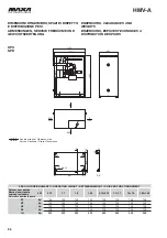 Предварительный просмотр 26 страницы MAXA HMV-A 0251 Technical Manual