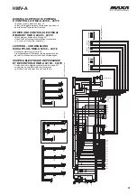 Предварительный просмотр 31 страницы MAXA HMV-A 0251 Technical Manual