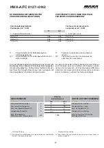 Preview for 22 page of MAXA HWA-A/FC 0127 Technical Manual