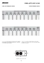 Preview for 29 page of MAXA HWA-A/FC 0127 Technical Manual