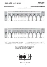 Preview for 30 page of MAXA HWA-A/FC 0127 Technical Manual