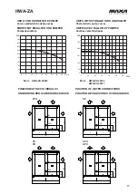 Preview for 17 page of MAXA HWA-ZA Technical Manual