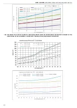 Предварительный просмотр 28 страницы MAXA HWA1 0140 User& Installer'S Manual