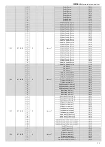 Preview for 29 page of MAXA HWA1-A 0140 Manual