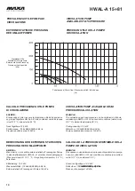 Предварительный просмотр 10 страницы MAXA HWAL-A 15-81 Technical Manual