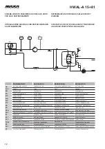 Предварительный просмотр 12 страницы MAXA HWAL-A 15-81 Technical Manual