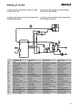 Предварительный просмотр 13 страницы MAXA HWAL-A 15-81 Technical Manual