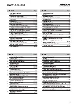 Preview for 3 page of MAXA HWW-A 101 Technical Manual