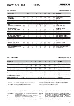 Preview for 12 page of MAXA HWW-A 101 Technical Manual