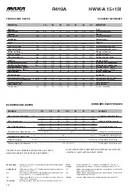 Preview for 13 page of MAXA HWW-A 101 Technical Manual