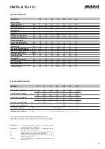 Preview for 16 page of MAXA HWW-A 101 Technical Manual