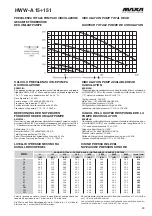 Preview for 23 page of MAXA HWW-A 101 Technical Manual