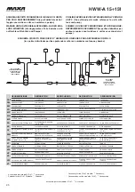 Preview for 25 page of MAXA HWW-A 101 Technical Manual