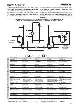 Preview for 26 page of MAXA HWW-A 101 Technical Manual