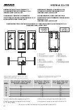 Preview for 34 page of MAXA HWW-A 101 Technical Manual