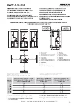 Preview for 35 page of MAXA HWW-A 101 Technical Manual