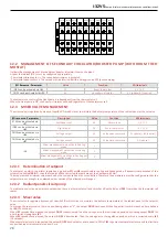 Предварительный просмотр 28 страницы MAXA i-2V514T Manual