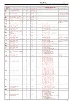 Предварительный просмотр 31 страницы MAXA i-2V514T Manual