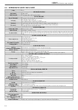 Preview for 10 page of MAXA i-32V504 User Manual