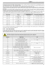 Preview for 27 page of MAXA i-32V504 User Manual