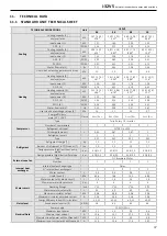 Preview for 37 page of MAXA i-32V504 User Manual