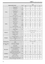 Preview for 38 page of MAXA i-32V504 User Manual