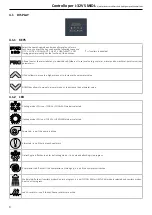 Preview for 8 page of MAXA i-32V5C MIDI 0121 Manual