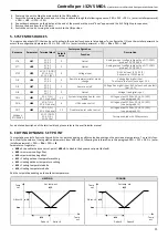 Preview for 11 page of MAXA i-32V5C MIDI 0121 Manual