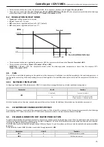 Preview for 15 page of MAXA i-32V5C MIDI 0121 Manual