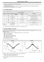 Preview for 11 page of MAXA i-HPV5H 0140 Manual