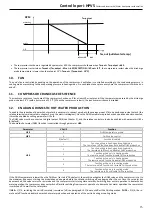 Preview for 15 page of MAXA i-HPV5H 0140 Manual