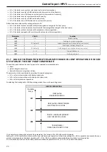 Preview for 20 page of MAXA i-HPV5H 0140 Manual