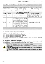 Preview for 24 page of MAXA i-HPV5H 0140 Manual