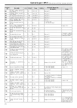 Preview for 26 page of MAXA i-HPV5H 0140 Manual