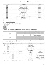 Preview for 29 page of MAXA i-HPV5H 0140 Manual