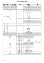 Preview for 30 page of MAXA i-HPV5H 0140 Manual