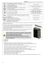 Предварительный просмотр 18 страницы MAXA i-HWAK V4 06 User& Installer'S Manual