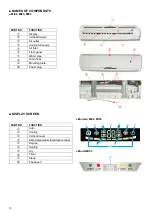 Preview for 14 page of MAXA MI 2.6 Series User& Installer'S Manual