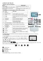 Preview for 15 page of MAXA MI 2.6 Series User& Installer'S Manual