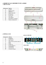 Preview for 24 page of MAXA MI 2.6 Series User& Installer'S Manual