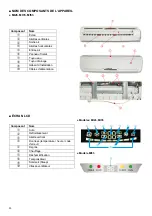 Preview for 34 page of MAXA MI 2.6 Series User& Installer'S Manual