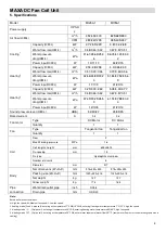 Preview for 6 page of MAXA MI26A1 Technical & Service Manual