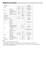 Preview for 9 page of MAXA MI26A1 Technical & Service Manual